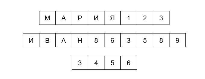 требования к форме КСКИ